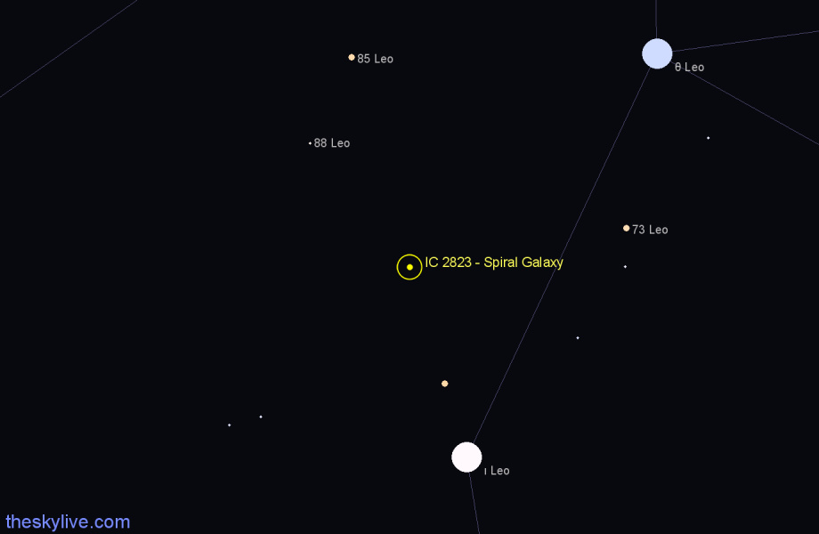 Finder chart IC 2823 - Spiral Galaxy in Leo star