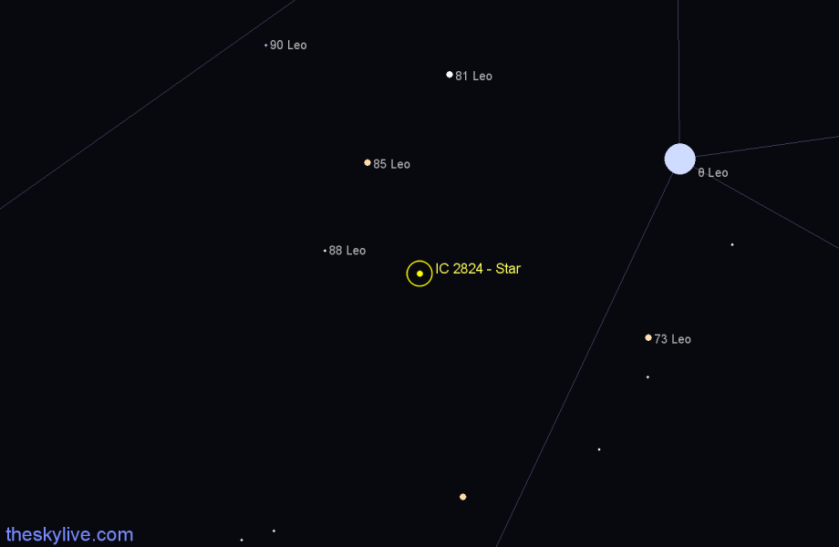 Finder chart IC 2824 - Star in Leo star