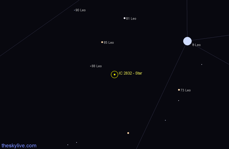Finder chart IC 2832 - Star in Leo star