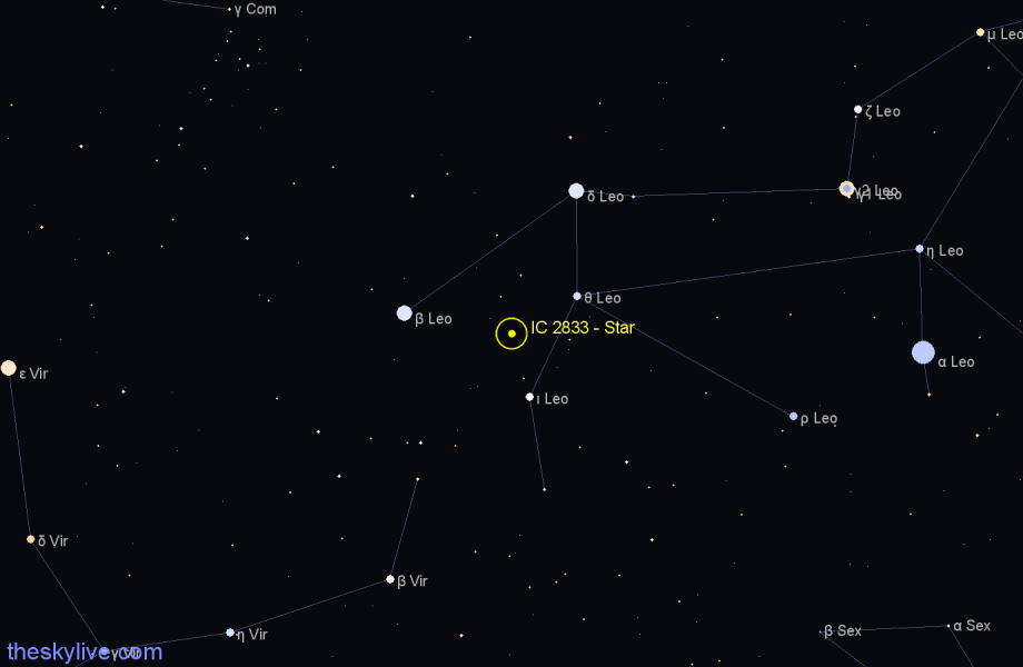 Finder chart IC 2833 - Star in Leo star