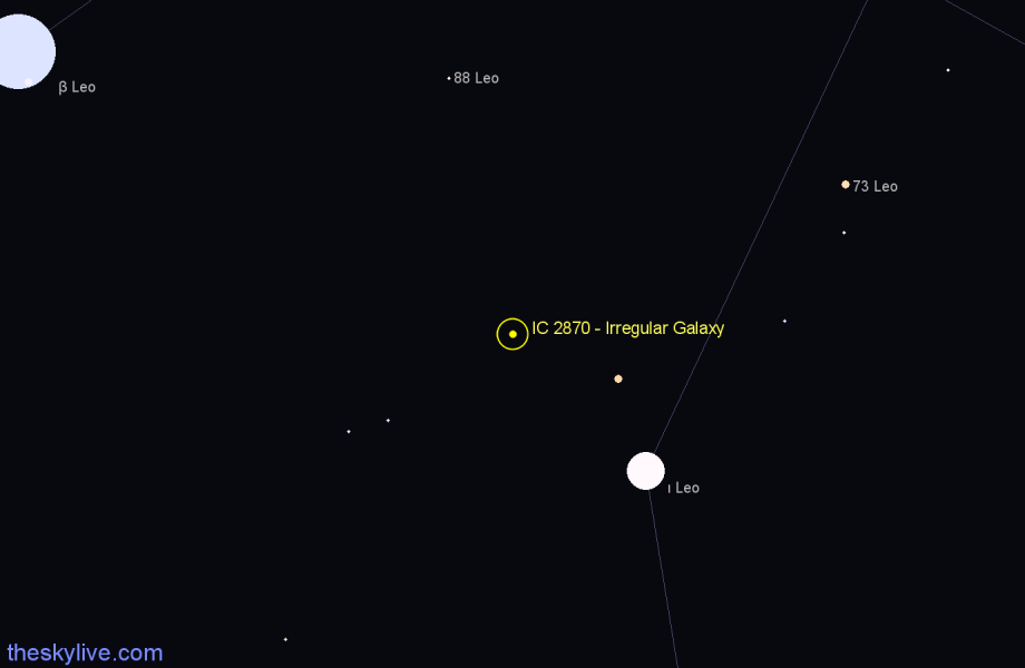 Finder chart IC 2870 - Irregular Galaxy in Leo star