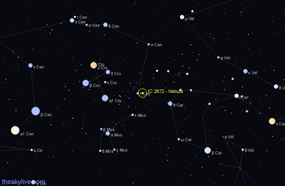 Finder chart IC 2872 - Nebula in Centaurus star