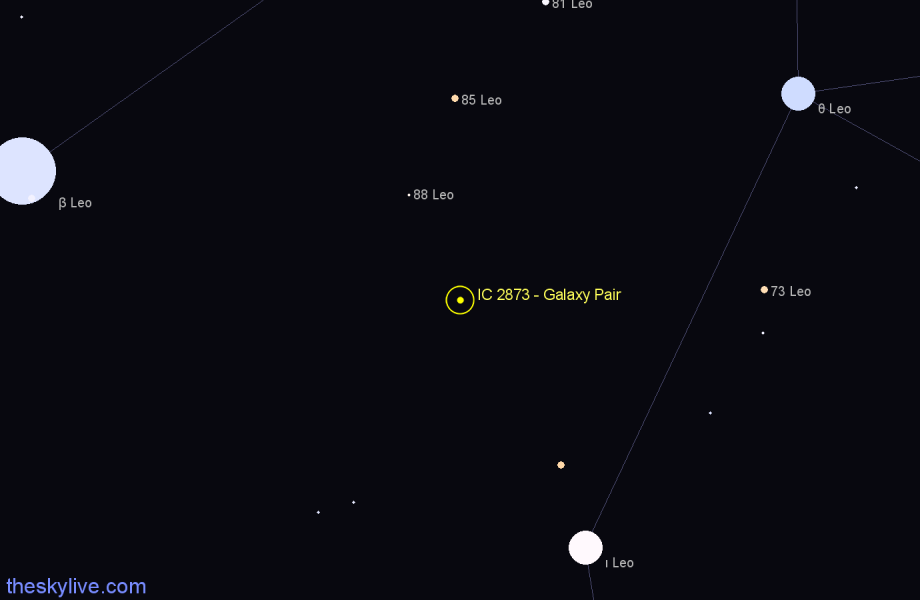 Finder chart IC 2873 - Galaxy Pair in Leo star