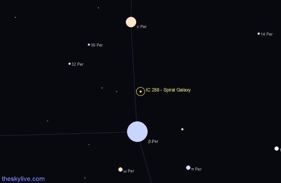 Finder chart IC 288 - Spiral Galaxy in Perseus star