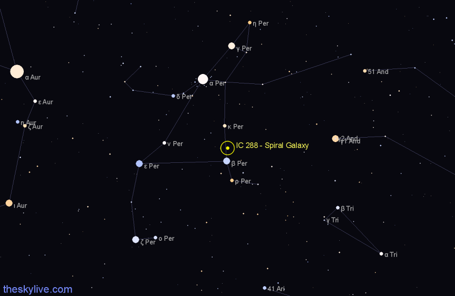 Finder chart IC 288 - Spiral Galaxy in Perseus star