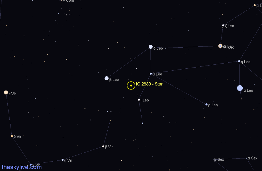 Finder chart IC 2880 - Star in Leo star