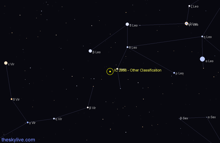 Finder chart IC 2888 - Other Classification in Leo star