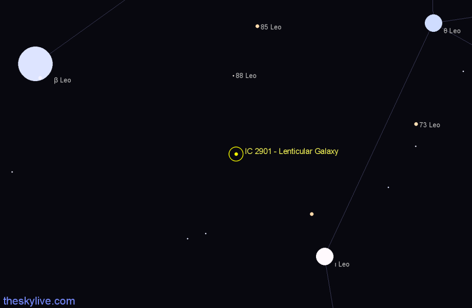 Finder chart IC 2901 - Lenticular Galaxy in Leo star