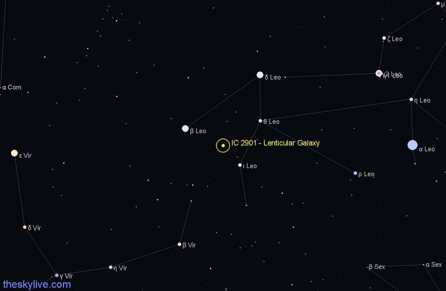 Finder chart IC 2901 - Lenticular Galaxy in Leo star