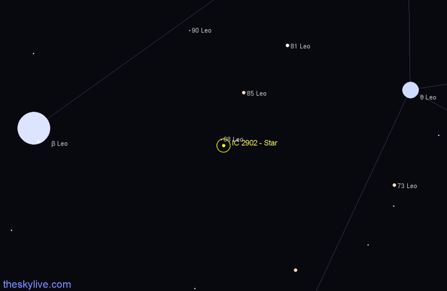 Finder chart IC 2902 - Star in Leo star