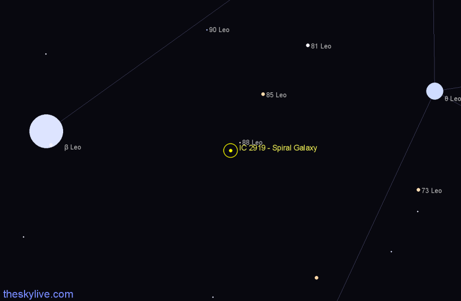 Finder chart IC 2919 - Spiral Galaxy in Leo star