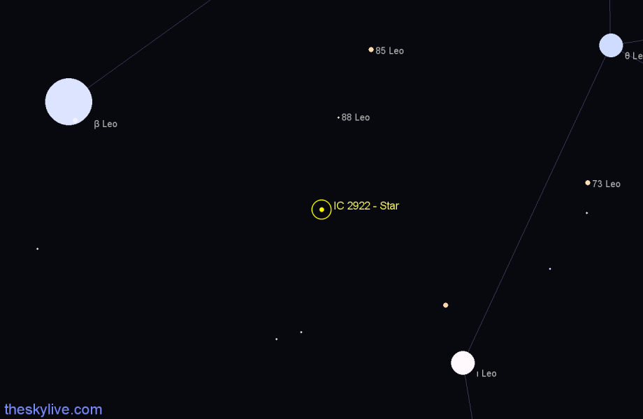 Finder chart IC 2922 - Star in Leo star