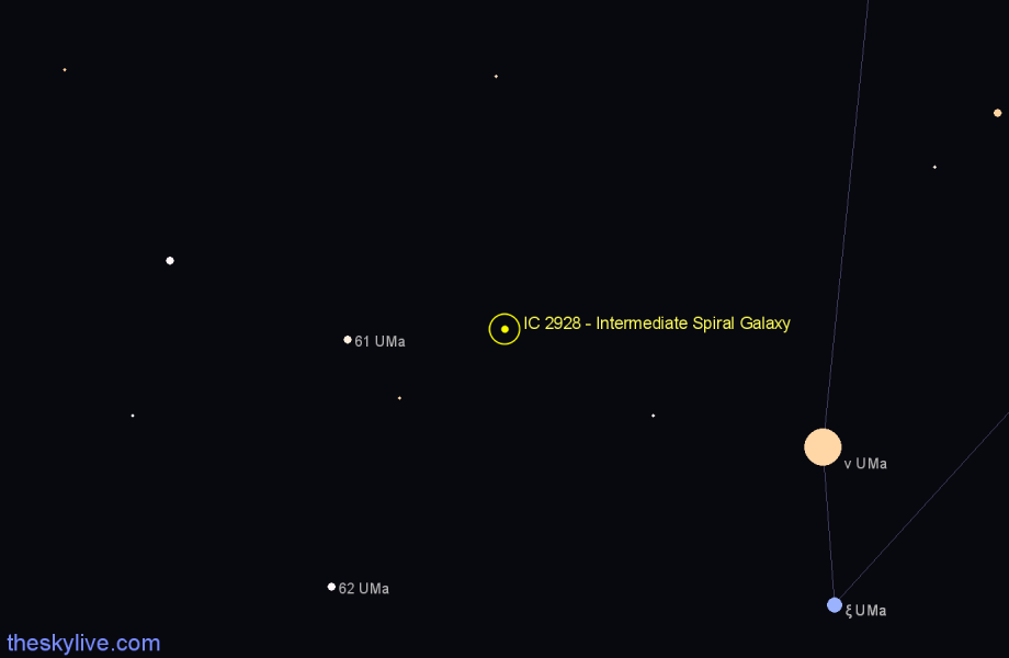 Finder chart IC 2928 - Intermediate Spiral Galaxy in Ursa Major star