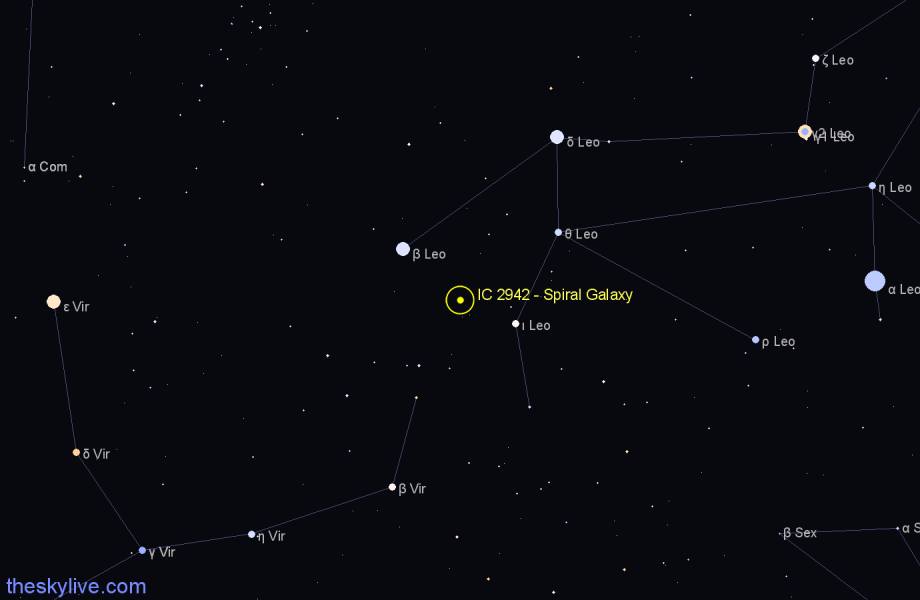 Finder chart IC 2942 - Spiral Galaxy in Leo star