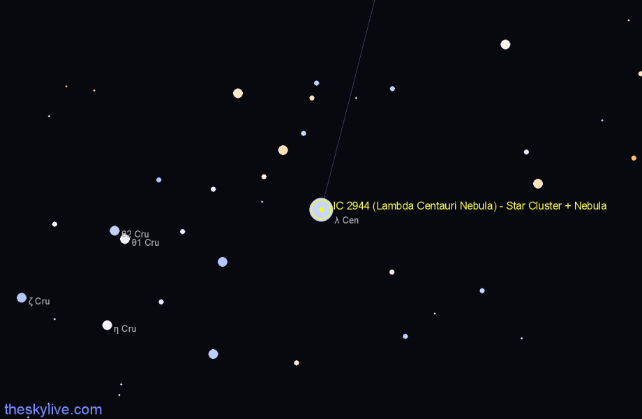 Finder chart IC 2944 (Lambda Centauri Nebula) - Star Cluster + Nebula in Centaurus star