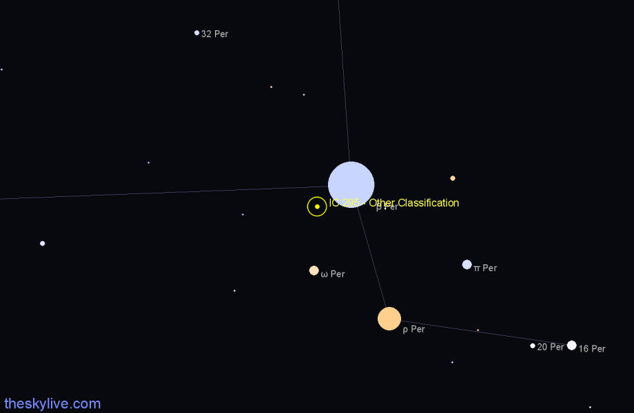 Finder chart IC 295 - Other Classification in Perseus star