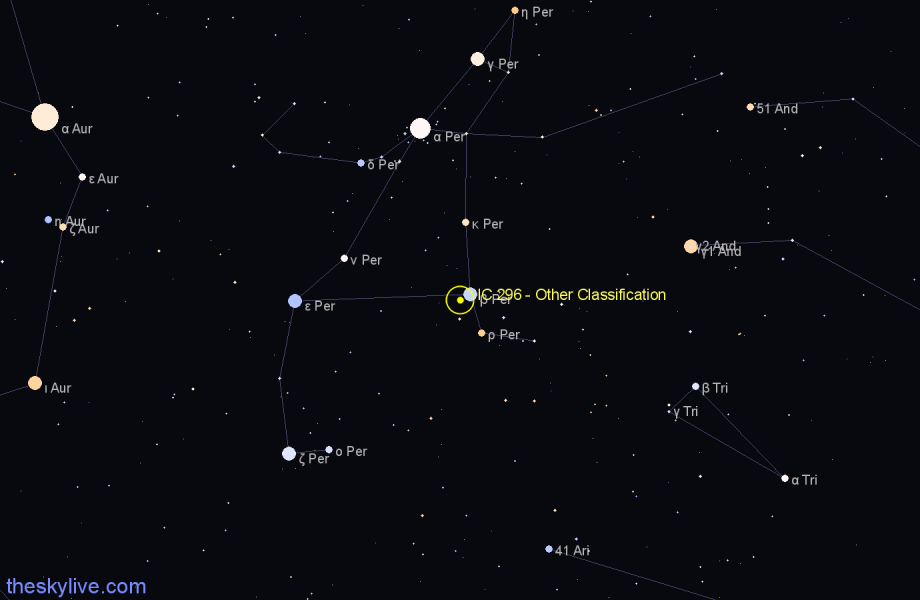 Finder chart IC 296 - Other Classification in Perseus star