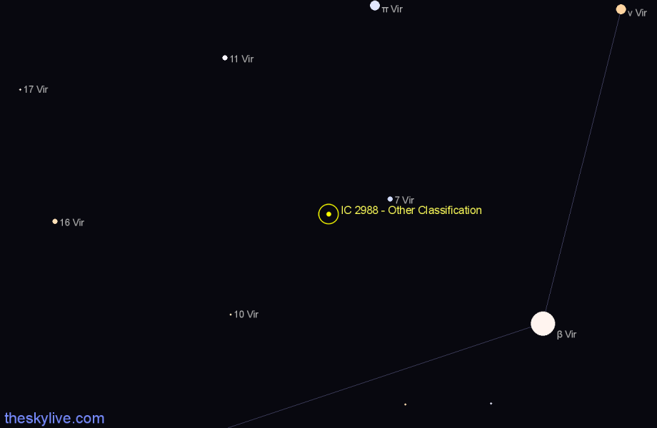 Finder chart IC 2988 - Other Classification in Virgo star