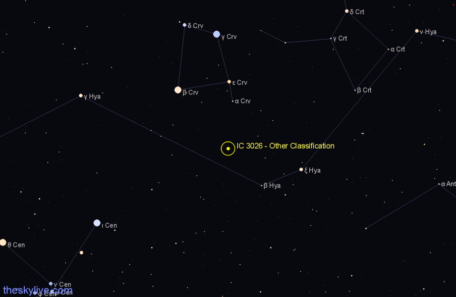 Finder chart IC 3026 - Other Classification in Hydra star