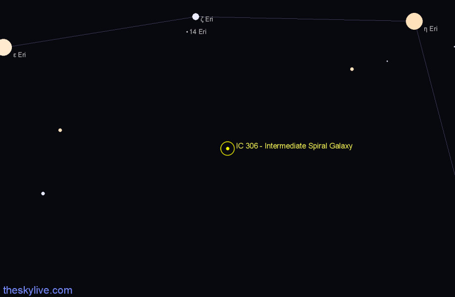 Finder chart IC 306 - Intermediate Spiral Galaxy in Eridanus star