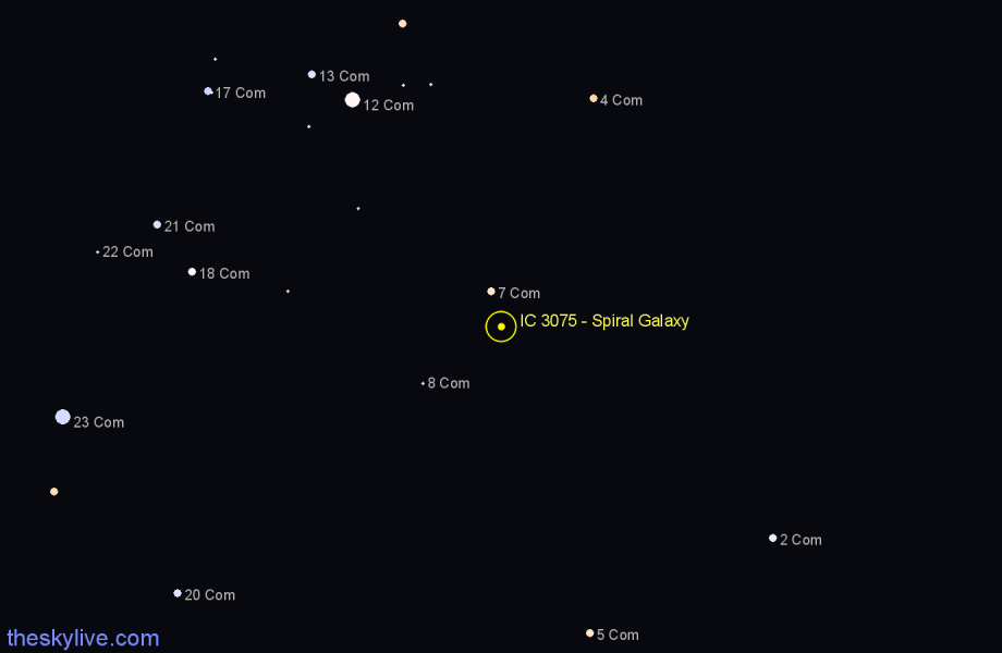 Finder chart IC 3075 - Spiral Galaxy in Coma Berenices star