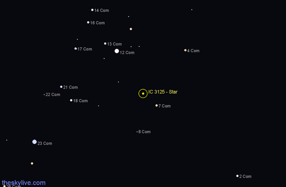 Finder chart IC 3125 - Star in Coma Berenices star