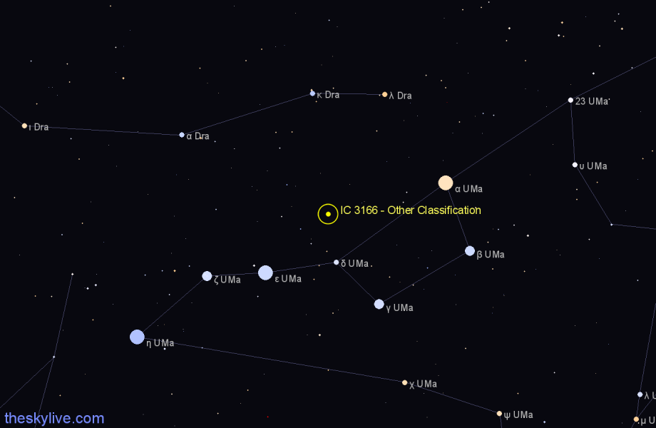 Finder chart IC 3166 - Other Classification in Ursa Major star