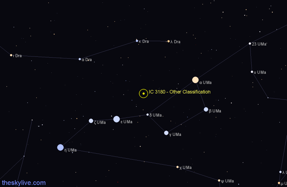 Finder chart IC 3180 - Other Classification in Ursa Major star