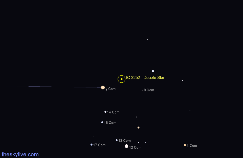 Finder chart IC 3252 - Double Star in Coma Berenices star