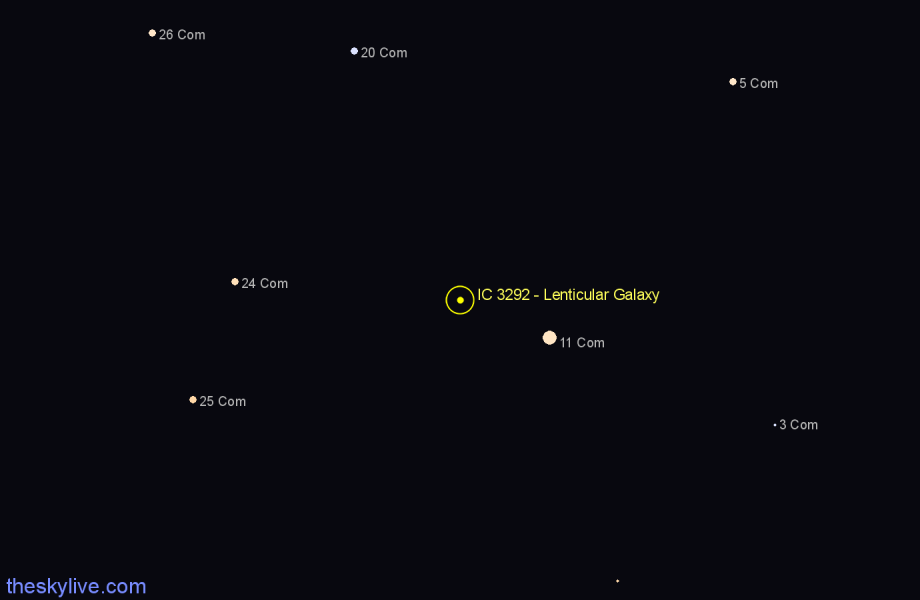 Finder chart IC 3292 - Lenticular Galaxy in Coma Berenices star