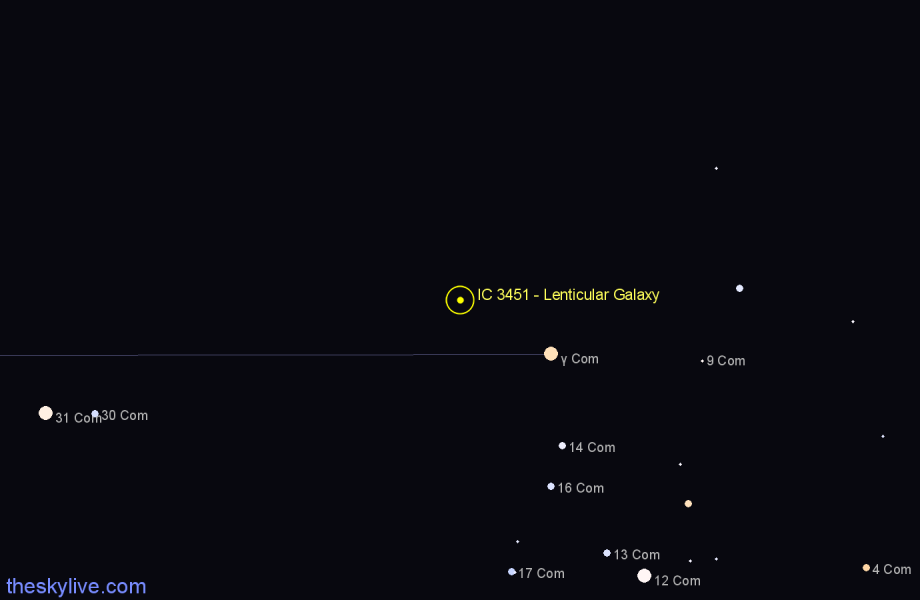 Finder chart IC 3451 - Lenticular Galaxy in Coma Berenices star