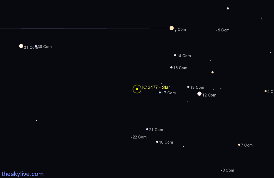 Finder chart IC 3477 - Star in Coma Berenices star