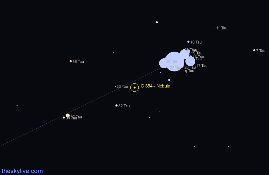 Finder chart IC 354 - Nebula in Taurus star
