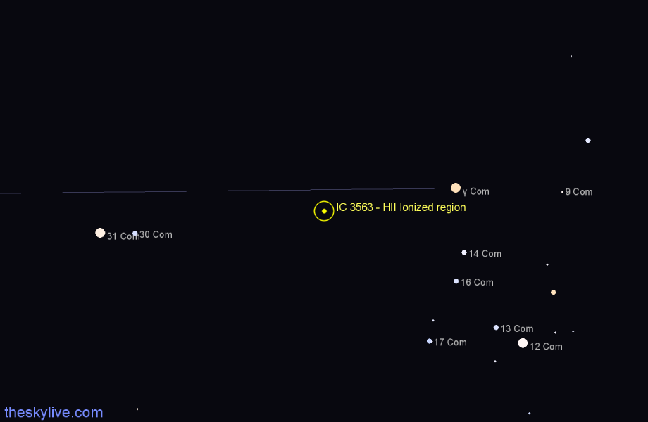 Finder chart IC 3563 - HII Ionized region in Coma Berenices star