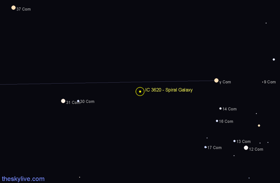 Finder chart IC 3620 - Spiral Galaxy in Coma Berenices star