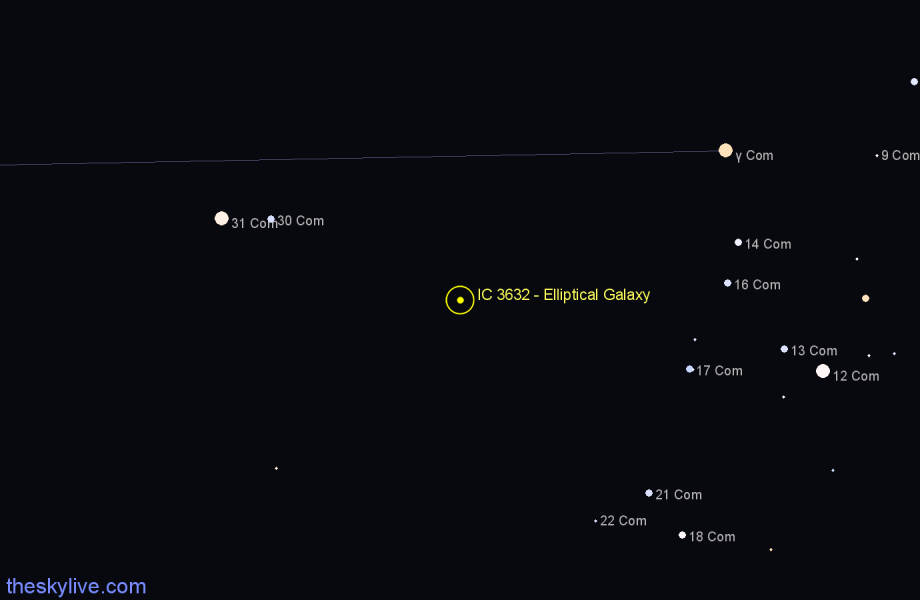 Finder chart IC 3632 - Elliptical Galaxy in Coma Berenices star