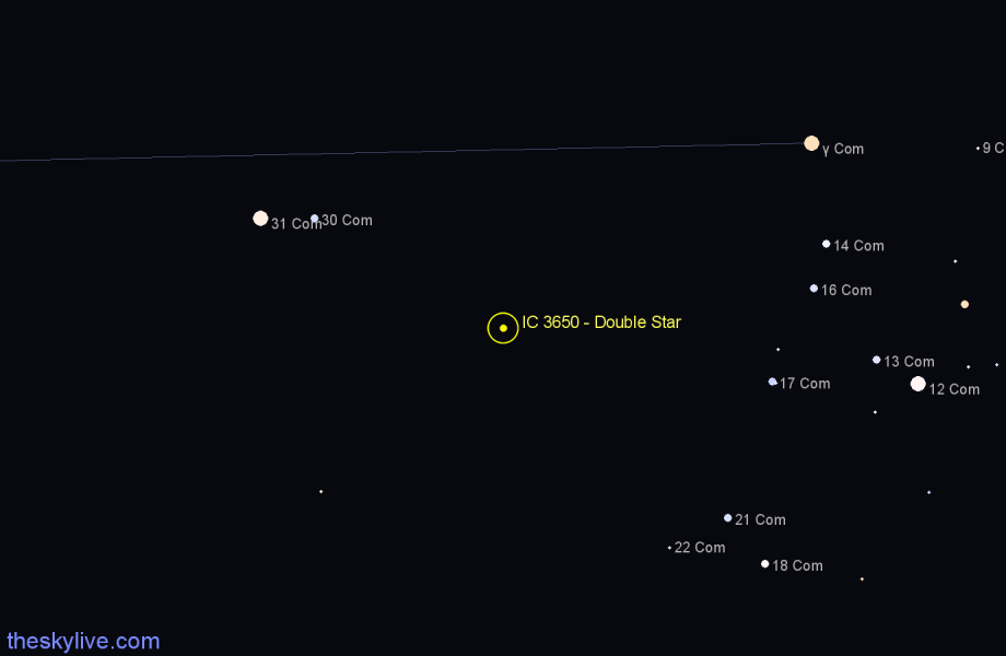 Finder chart IC 3650 - Double Star in Coma Berenices star