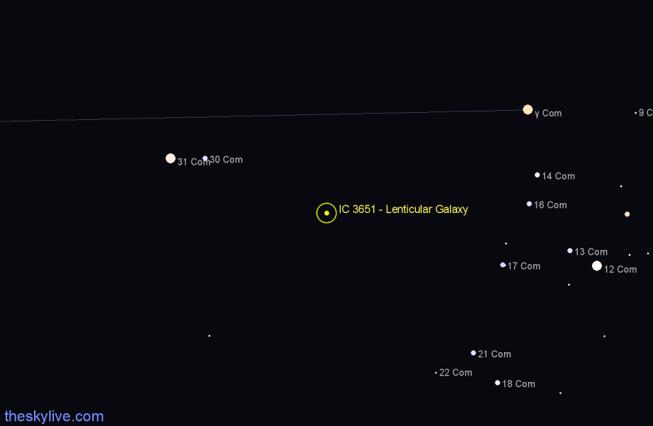 Finder chart IC 3651 - Lenticular Galaxy in Coma Berenices star