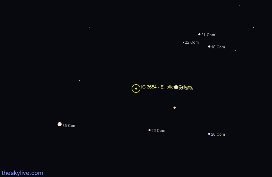 Finder chart IC 3654 - Elliptical Galaxy in Coma Berenices star