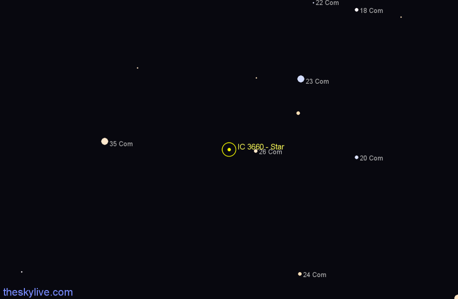 Finder chart IC 3660 - Star in Coma Berenices star