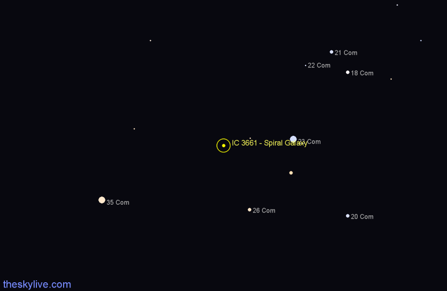 Finder chart IC 3661 - Spiral Galaxy in Coma Berenices star