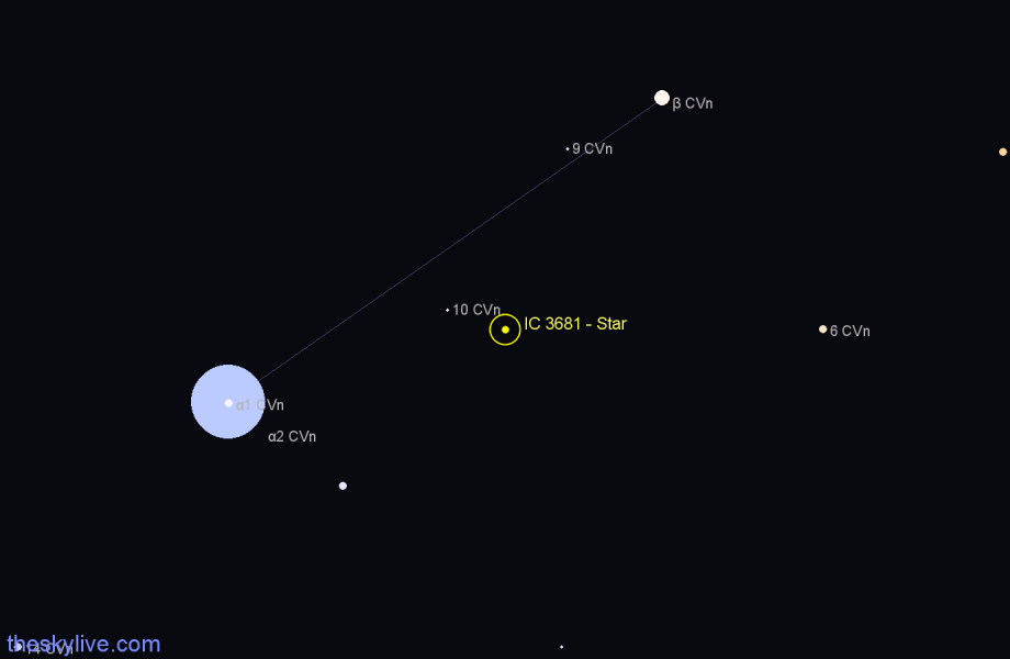 Finder chart IC 3681 - Star in Canes Venatici star