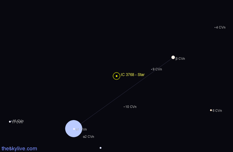 Finder chart IC 3768 - Star in Canes Venatici star