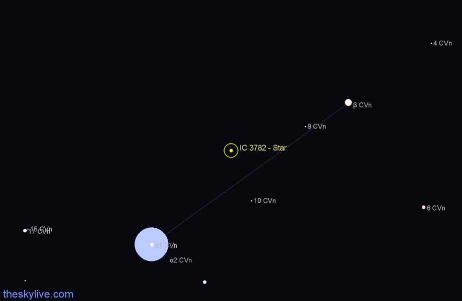 Finder chart IC 3782 - Star in Canes Venatici star