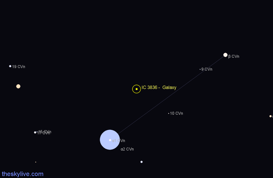 Finder chart IC 3836 -  Galaxy in Canes Venatici star
