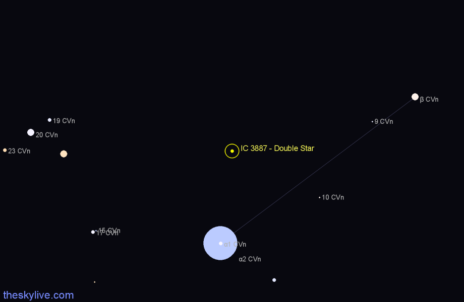 Finder chart IC 3887 - Double Star in Canes Venatici star