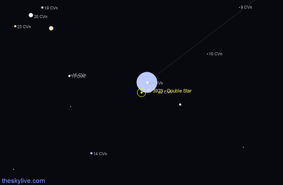 Finder chart IC 3923 - Double Star in Canes Venatici star