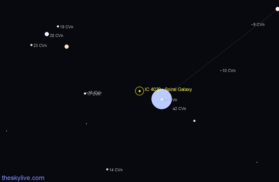Finder chart IC 4020 - Spiral Galaxy in Canes Venatici star