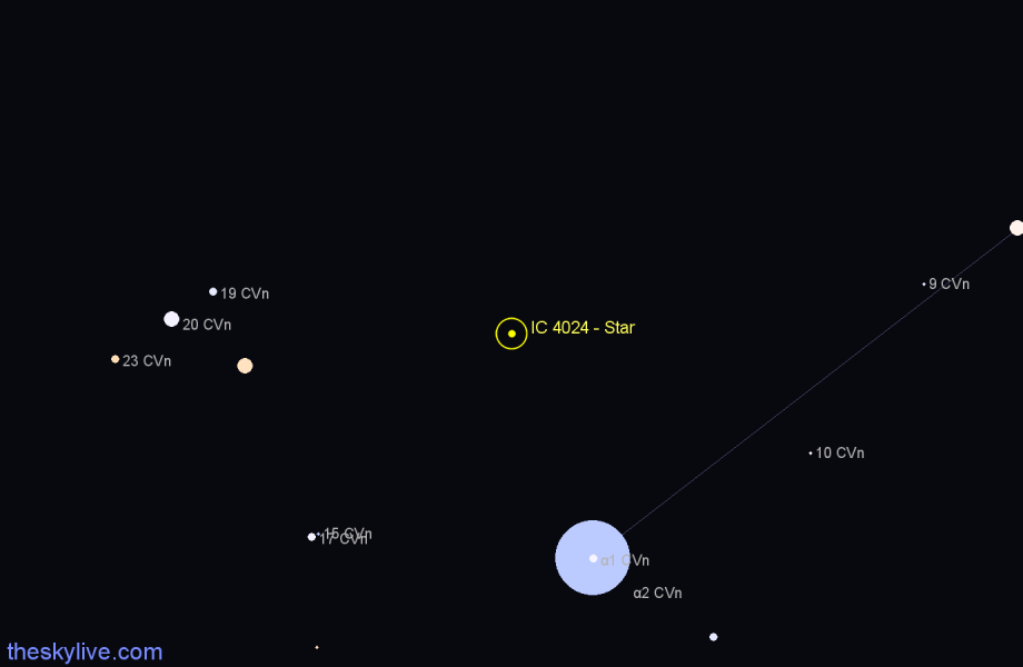 Finder chart IC 4024 - Star in Canes Venatici star