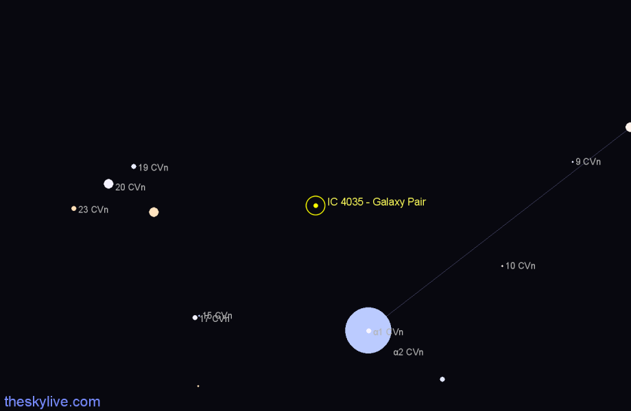 Finder chart IC 4035 - Galaxy Pair in Canes Venatici star